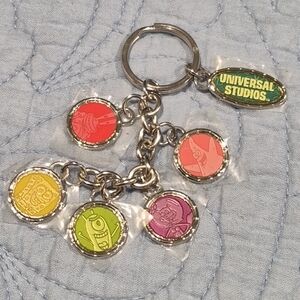 Universal Studio Sponge Bob Keychain